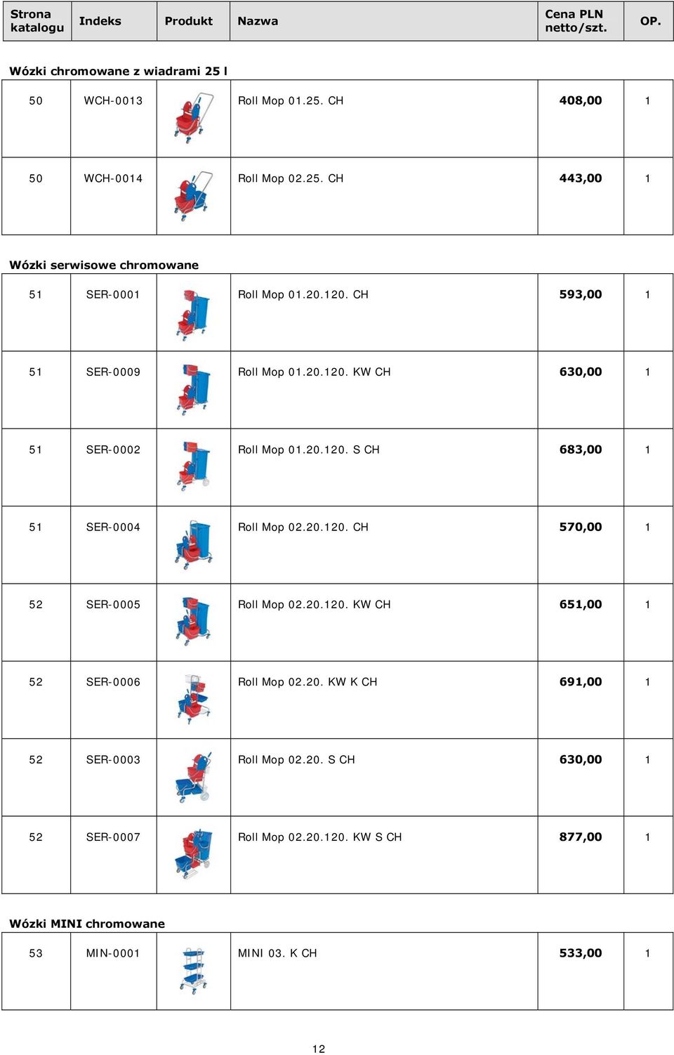 20.120. KW CH 651,00 1 52 SER-0006 Roll Mop 02.20. KW K CH 691,00 1 52 SER-0003 Roll Mop 02.20. S CH 630,00 1 52 SER-0007 Roll Mop 02.20.120. KW S CH 877,00 1 Wózki MINI chromowane 53 MIN-0001 MINI 03.