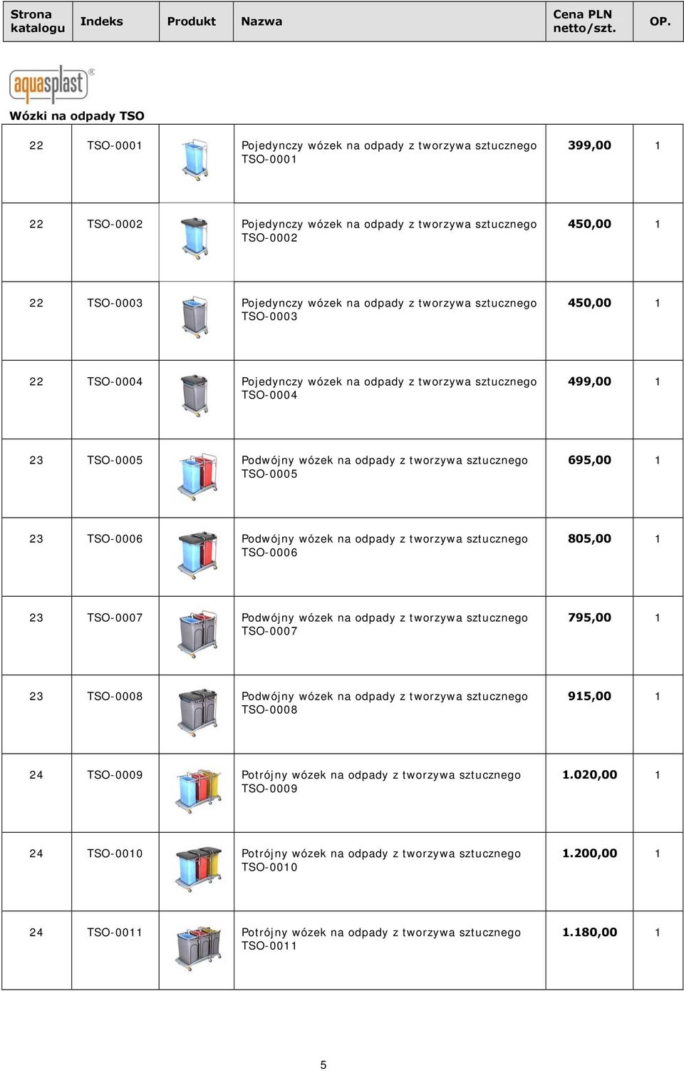 sztucznego TSO-0005 695,00 1 23 TSO-0006 Podwójny wózek na odpady z tworzywa sztucznego TSO-0006 805,00 1 23 TSO-0007 Podwójny wózek na odpady z tworzywa sztucznego TSO-0007 795,00 1 23 TSO-0008