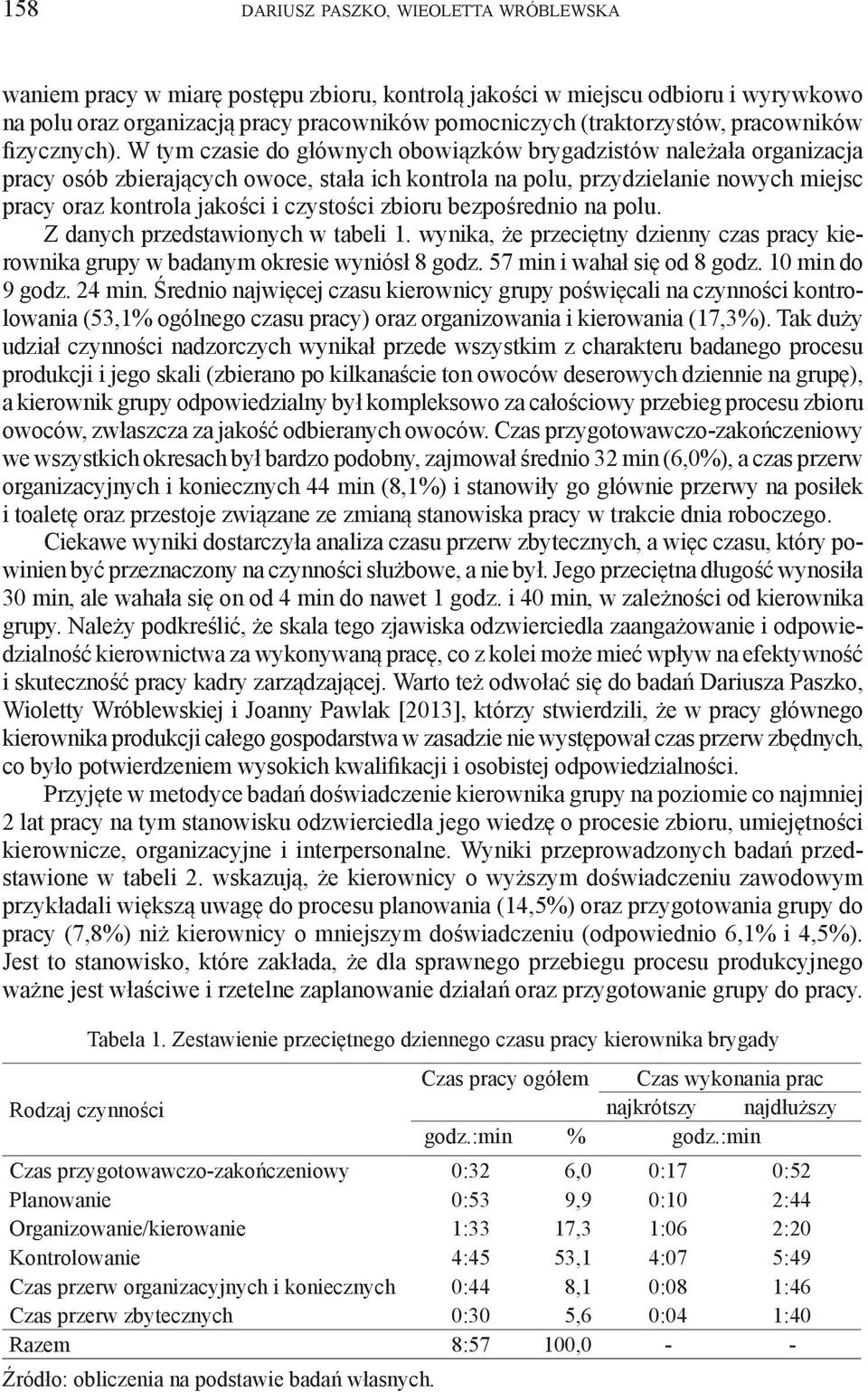 W tym czasie do głównych obowiązków brygadzistów należała organizacja pracy osób zbierających owoce, stała ich kontrola na polu, przydzielanie nowych miejsc pracy oraz kontrola jakości i czystości