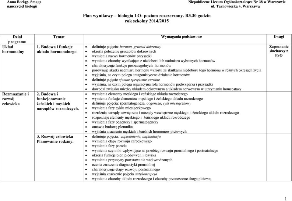 Budowa i funkcjonowanie żeńskich i męskich narządów rozrodczych. 3. Rozwój człowieka Planowanie rodziny.