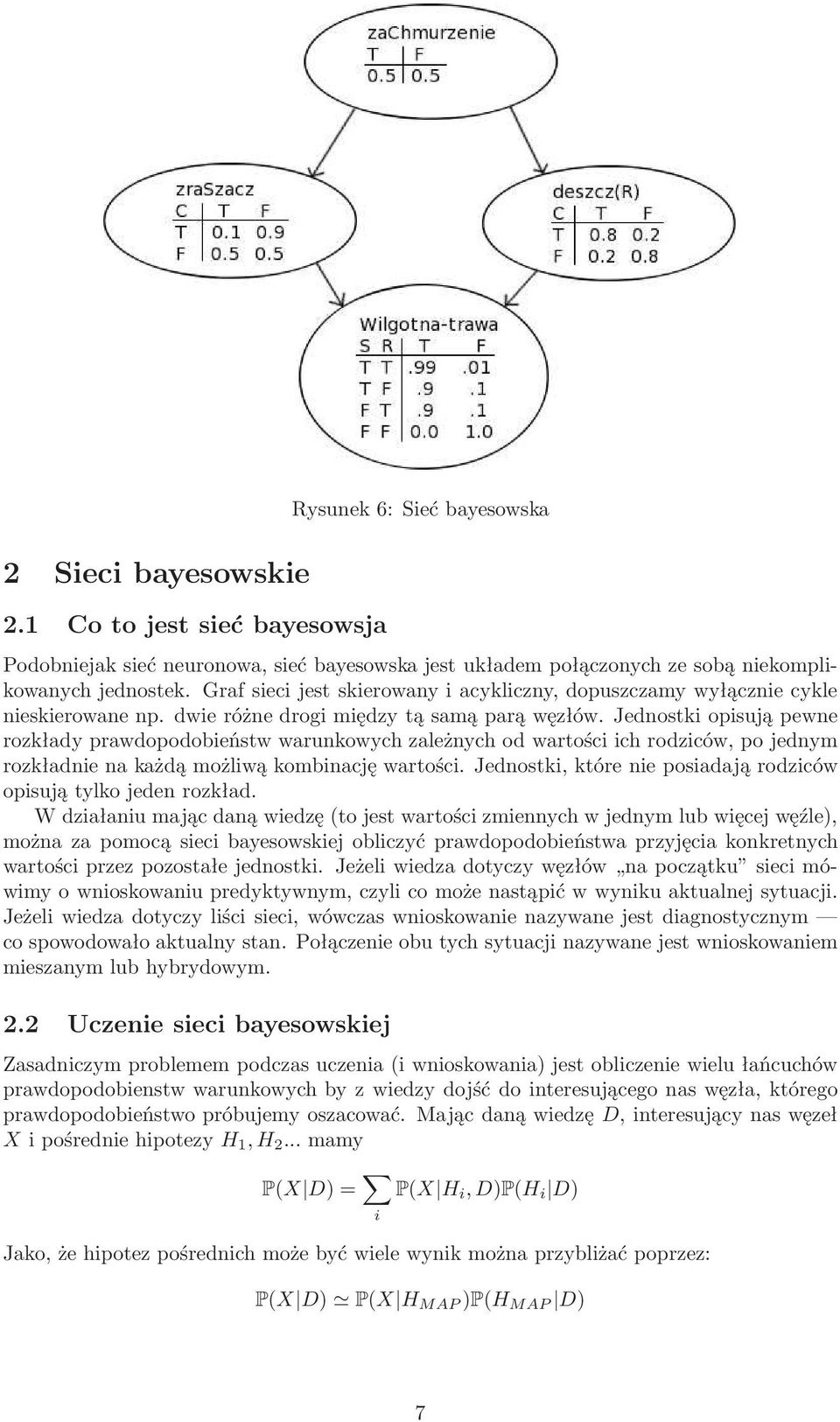 Jednostki opisują pewne rozkłady prawdopodobieństw warunkowych zależnych od wartości ich rodziców, po jednym rozkładnie na każdą możliwą kombinację wartości.