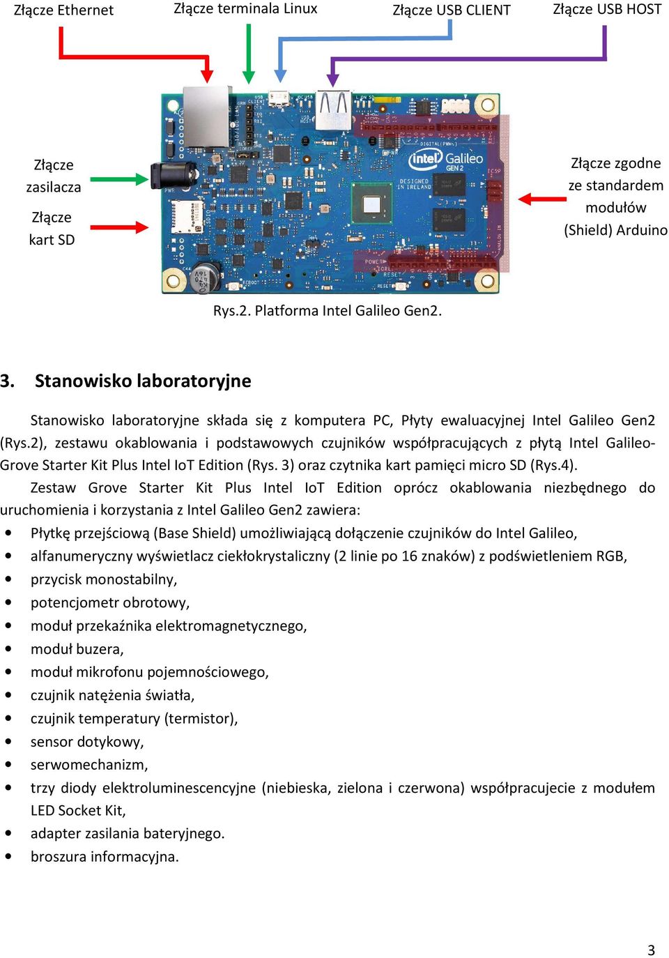 2), zestawu okablowania i podstawowych czujników współpracujących z płytą Intel Galileo- Grove Starter Kit Plus Intel IoT Edition (Rys. 3) oraz czytnika kart pamięci micro SD (Rys.4).