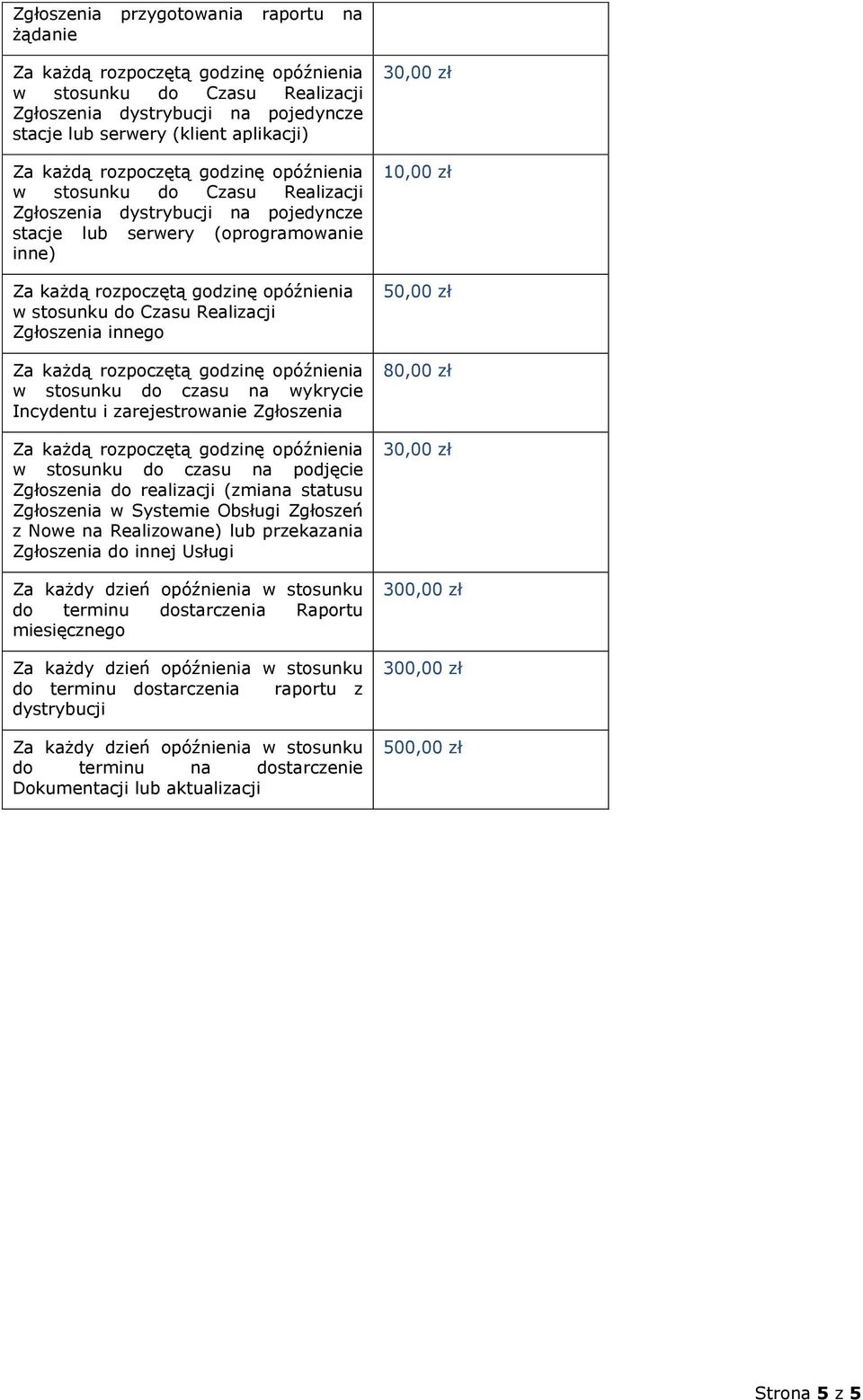 (zmiana statusu Zgłoszenia w Systemie Obsługi Zgłoszeń z Nowe na Realizowane) lub przekazania Zgłoszenia do innej Usługi do terminu dostarczenia Raportu miesięcznego do