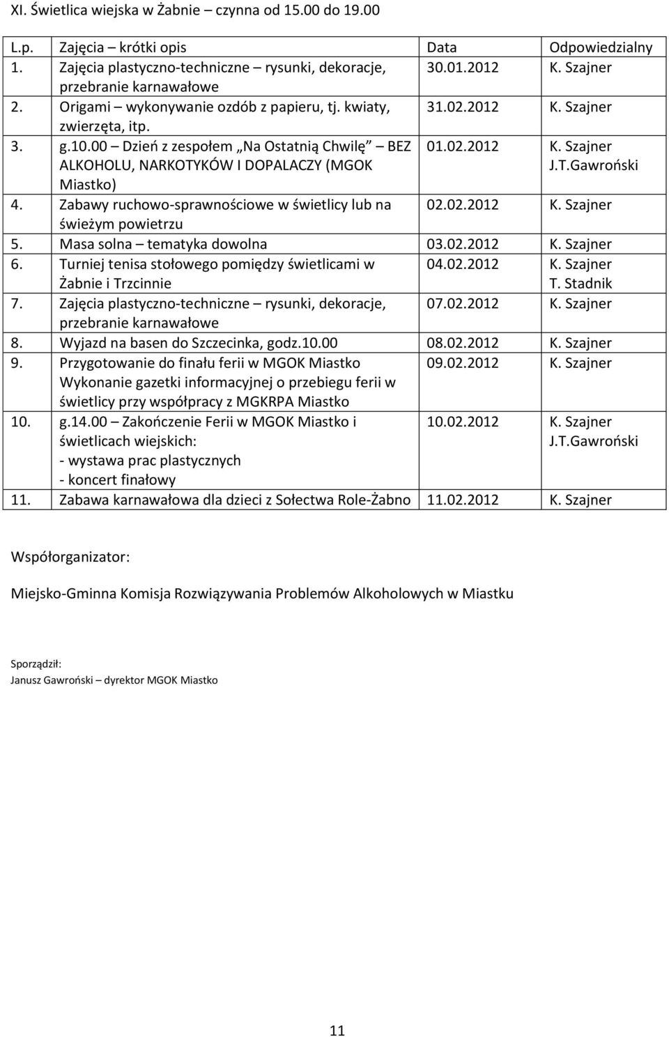 Zabawy ruchowo-sprawnościowe w świetlicy lub na 02.02.2012 K. Szajner świeżym powietrzu 5. Masa solna tematyka dowolna 03.02.2012 K. Szajner 6.