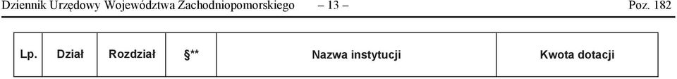 Zachodniopomorskiego 13 Poz.