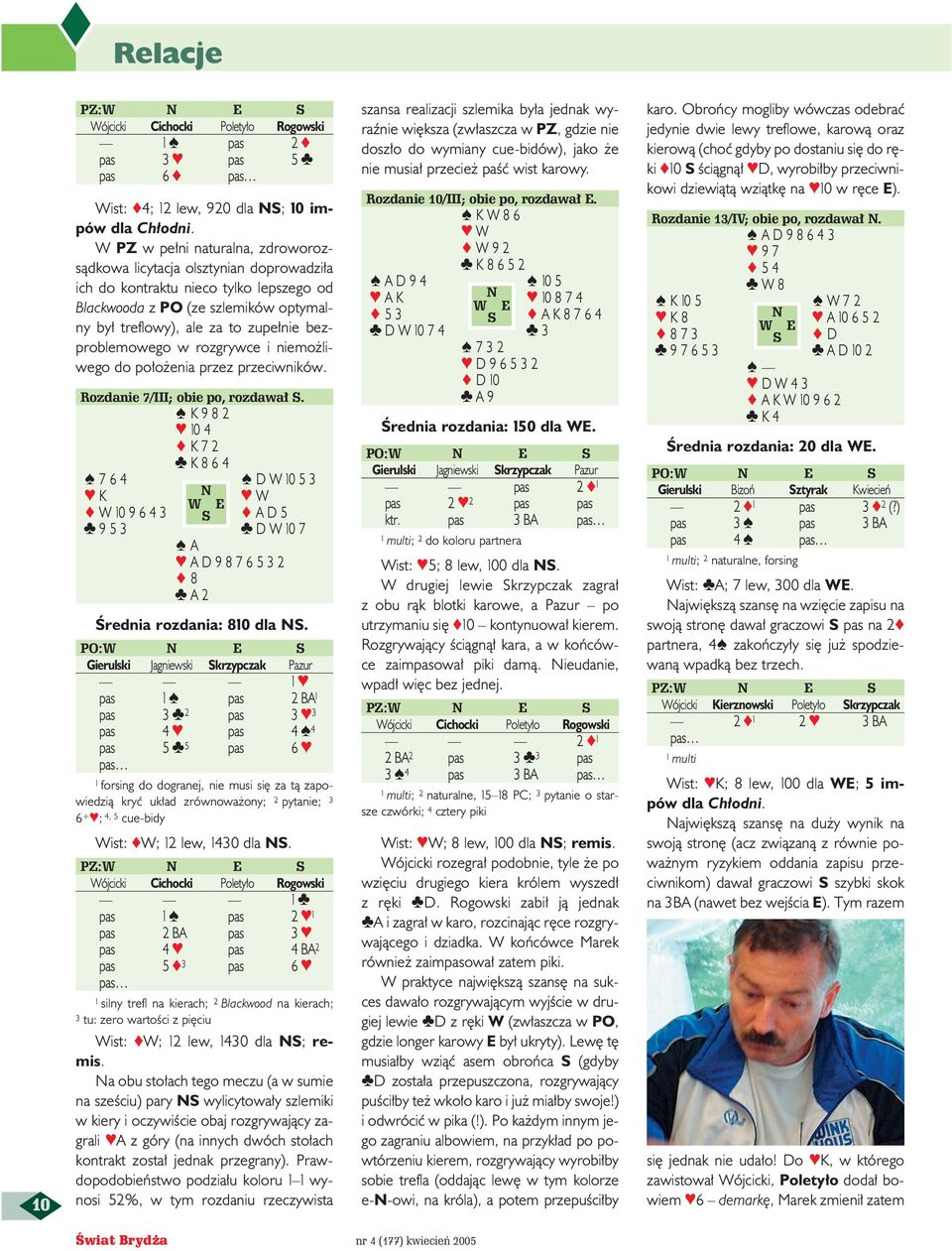 bezproblemowego w rozgrywce i niemo liwego do po o enia przez przeciwników. Rozdanie 7/III; obie po, rozdawa S.