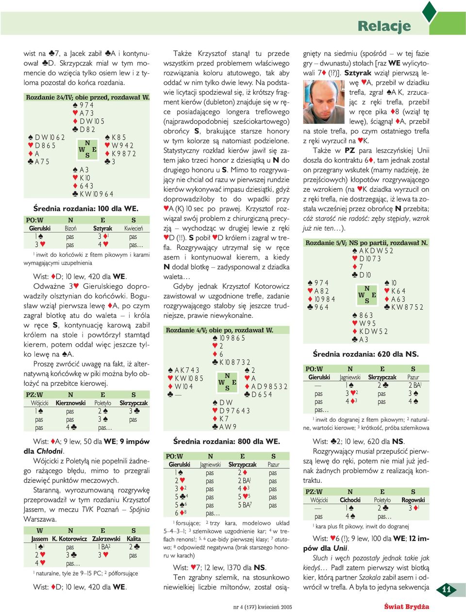 PO:W E S Gierulski Bizoƒ Sztyrak Kwiecieƒ 1 pas 3 1 pas 3 pas 4 pas 1 inwit do koƒcówki z fitem pikowym i karami wymagajàcymi uzupe nienia Wist: D; 10 lew, 420 dla WE.