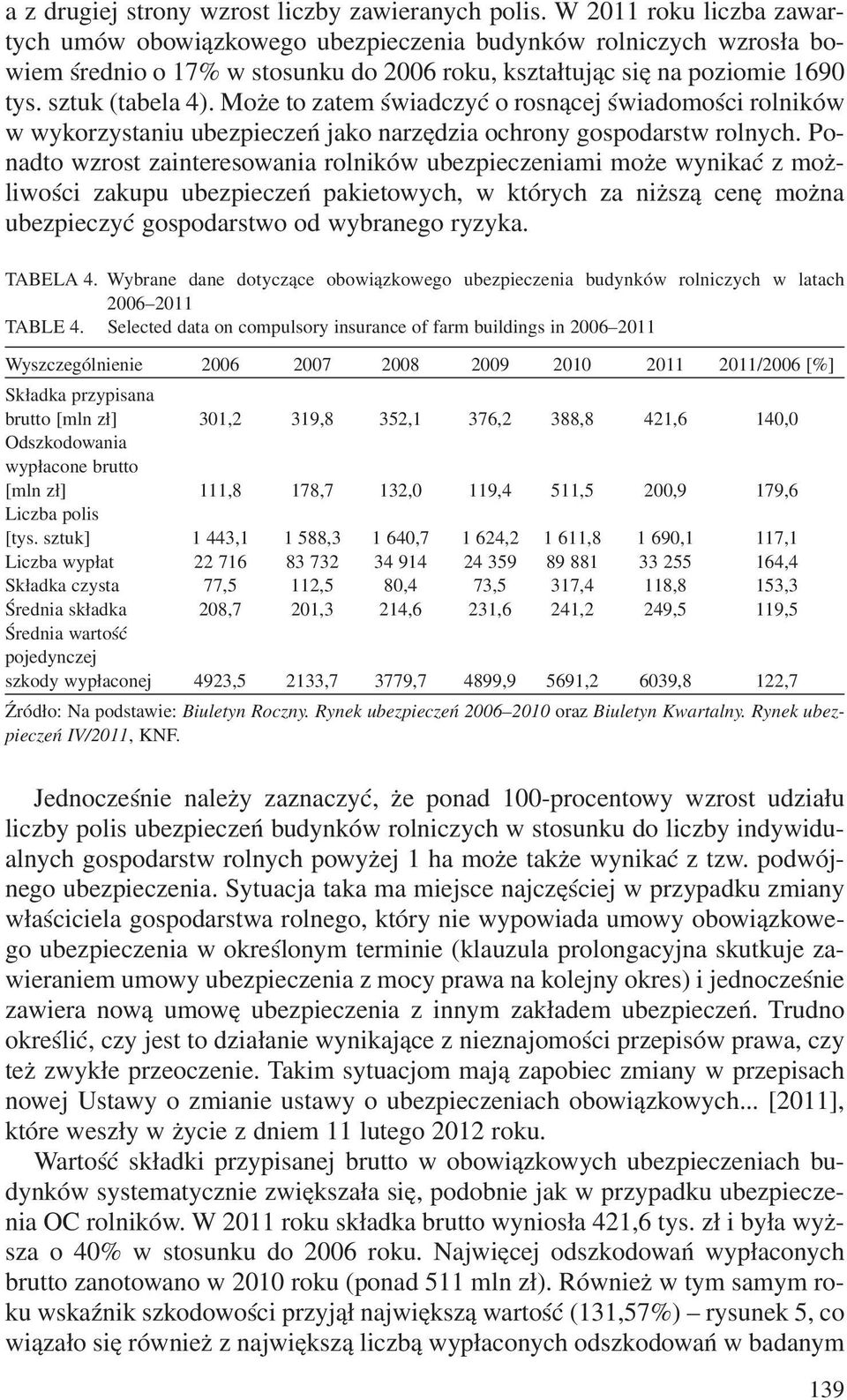 Mo e to zatem œwiadczyæ o rosn¹cej œwiadomoœci rolników w wykorzystaniu ubezpieczeñ jako narzêdzia ochrony gospodarstw rolnych.