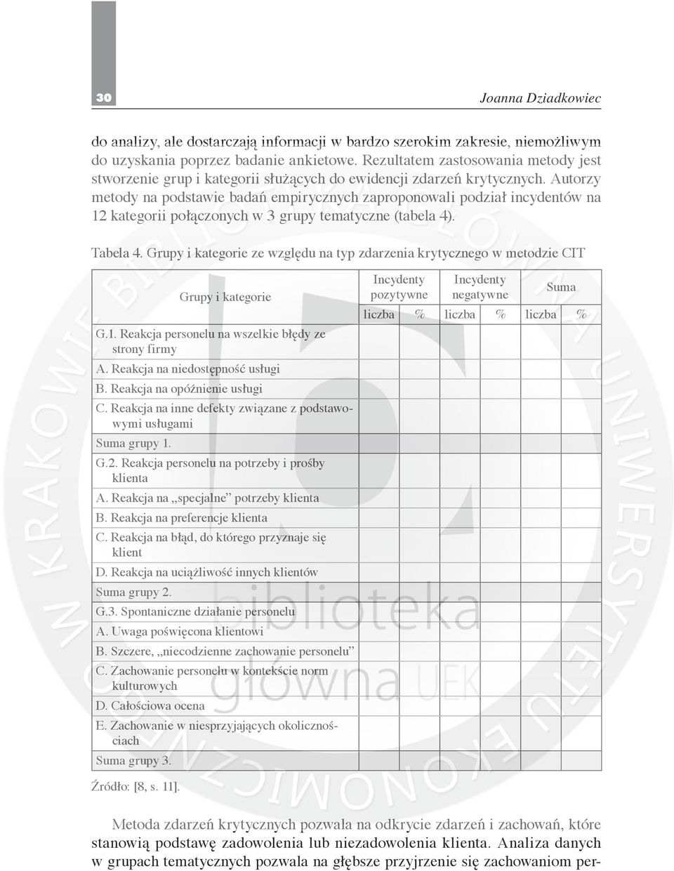 Autorzy metody na podstawie badań empirycznych zaproponowali podział incydentów na 12 kategorii połączonych w 3 grupy tematyczne (tabela 4). Tabela 4.