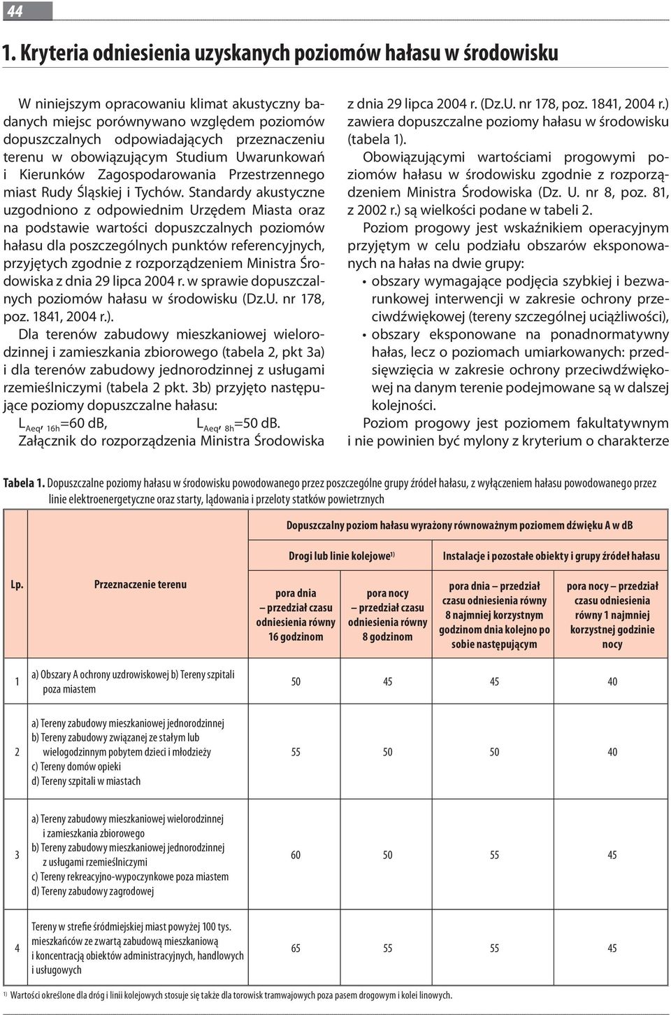 Standardy akustyczne uzgodniono z odpowiednim Urzędem Miasta oraz na podstawie wartości dopuszczalnych poziomów hałasu dla poszczególnych punktów referencyjnych, przyjętych zgodnie z rozporządzeniem