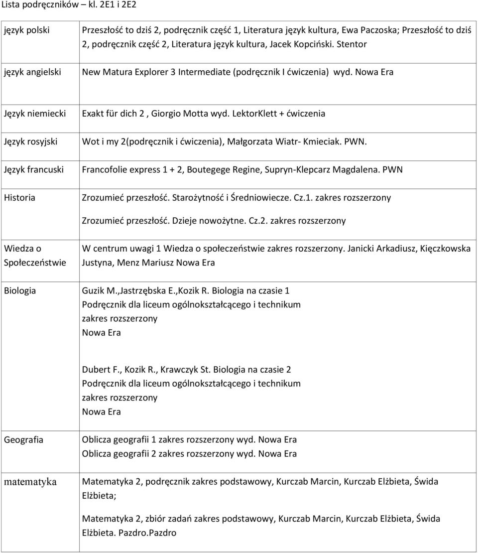 Stentor New Matura Explorer 3 Intermediate (podręcznik I ćwiczenia) wyd. Język niemiecki Język rosyjski Język francuski Historia Exakt für dich 2, Giorgio Motta wyd.