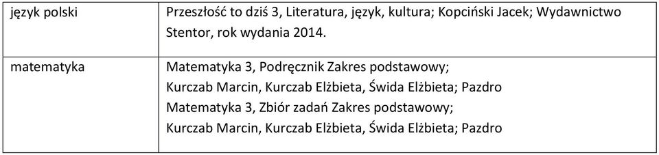 Matematyka 3, Podręcznik Zakres podstawowy; Kurczab Marcin, Kurczab Elżbieta,