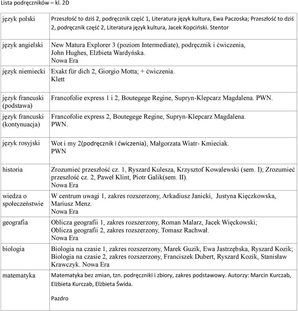 Stentor New Matura Explorer 3 (poziom Intermediate), podręcznik i ćwiczenia, John Hughes, Elżbieta Wardyńska. Exakt für dich 2, Giorgio Motta; + ćwiczenia.