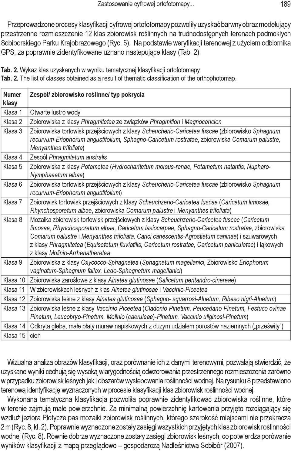 podmokłych Sobiborskiego Parku Krajobrazowego (Ryc. 6). Na podstawie weryfikacji terenowej z użyciem odbiornika GPS, za poprawnie zidentyfikowane uznano nastepujące klasy (Tab. 2)