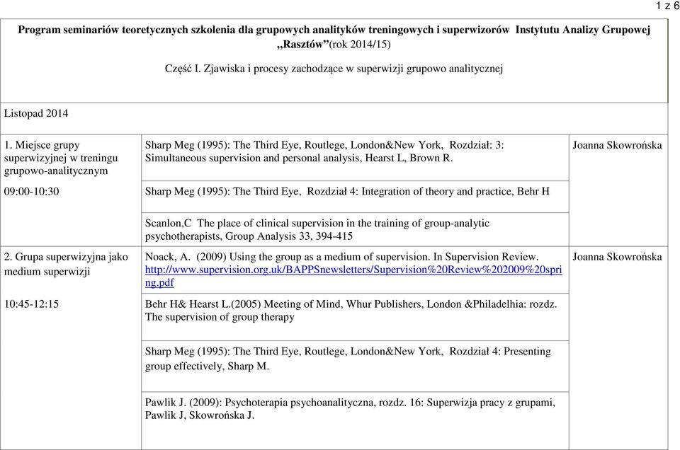 Miejsce grupy superwizyjnej w treningu grupowo-analitycznym Sharp Meg (1995): The Third Eye, Routlege, London&New York, Rozdział: 3: Simultaneous supervision and personal analysis, Hearst L, Brown R.