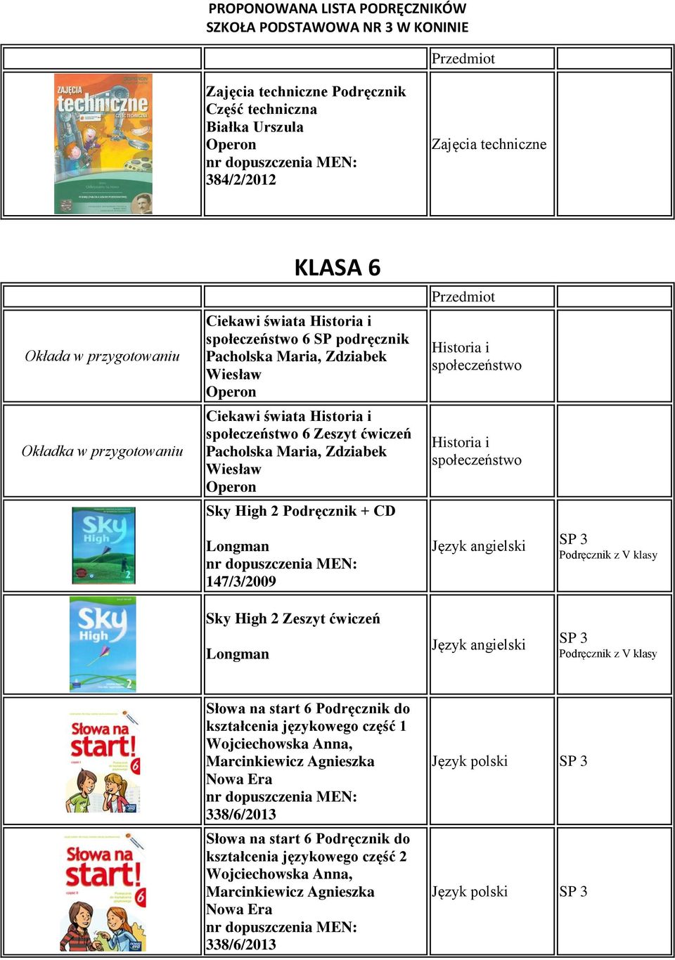 Zeszyt ćwiczeń Longman Historia i społeczeństwo Historia i społeczeństwo SP 3 Podręcznik z V klasy SP 3 Podręcznik z V klasy Słowa na start 6 Podręcznik do kształcenia językowego część 1