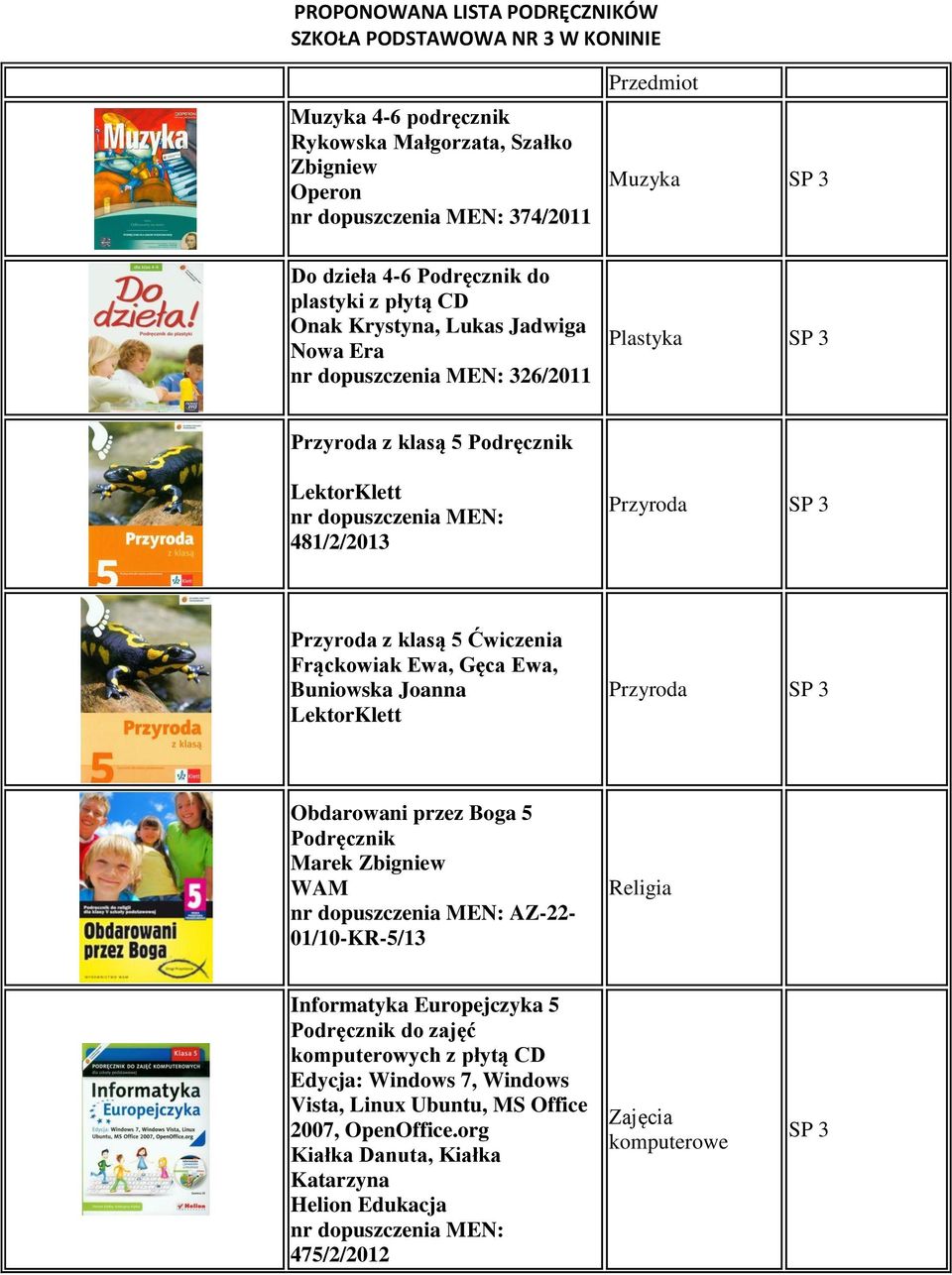 LektorKlett Przyroda SP 3 Obdarowani przez Boga 5 Podręcznik Marek Zbigniew AZ-22-01/10-KR-5/13 Informatyka Europejczyka 5 Podręcznik do zajęć komputerowych z