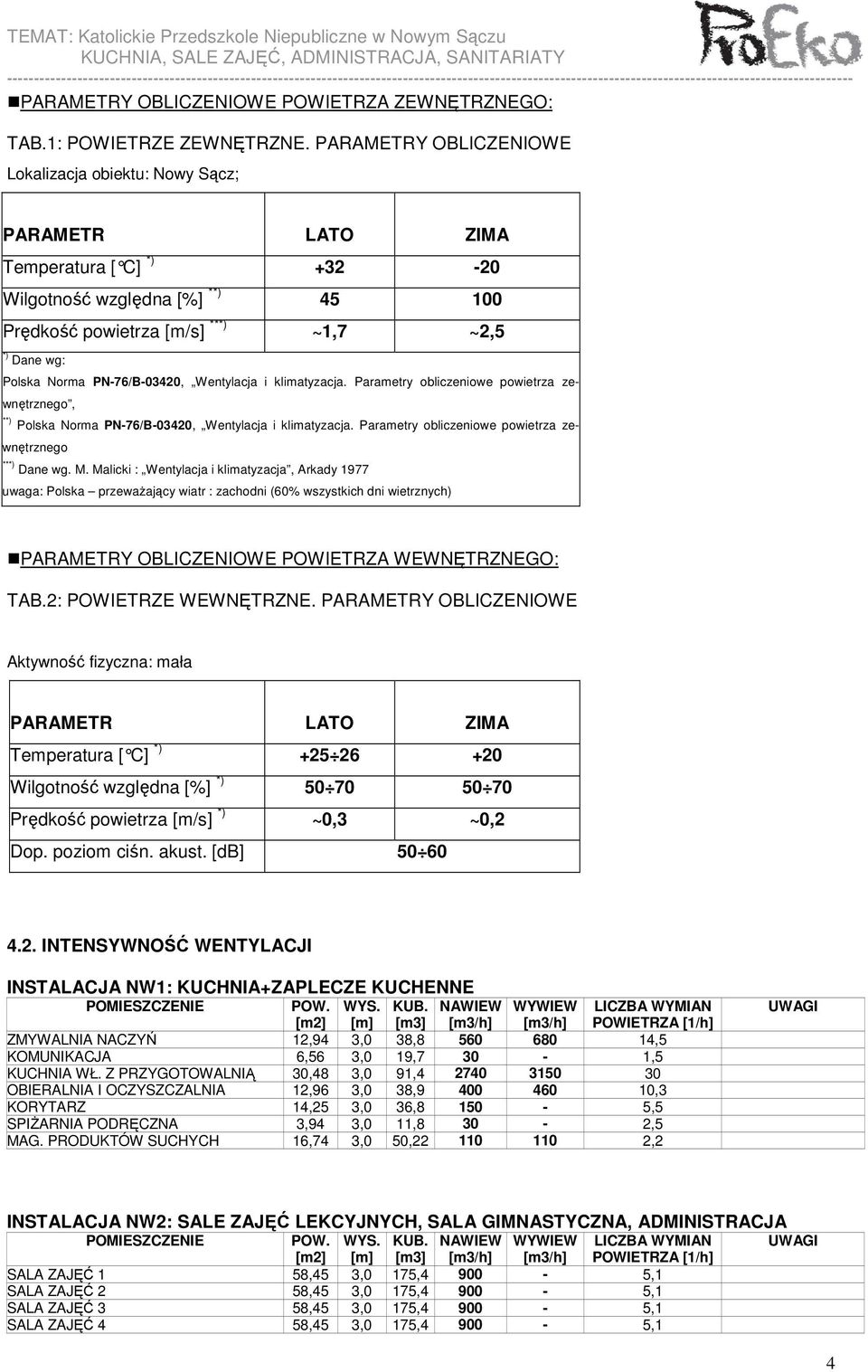 Norma PN-76/B-03420, Wentylacja i klimatyzacja. Parametry obliczeniowe powietrza zewnętrznego, **) Polska Norma PN-76/B-03420, Wentylacja i klimatyzacja.