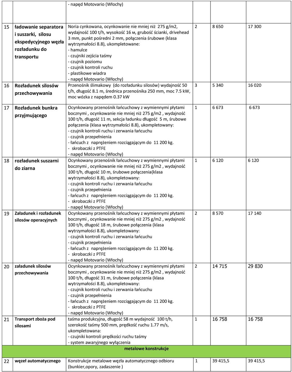 8), ukompletowane: - hamulce - czujniki zejścia taśmy - czujnik poziomu - czujnik kontroli ruchu - plastikowe wiadra Przenośnik ślimakowy (do rozładunku silosów) wydajność 50 t/h, długość 8.