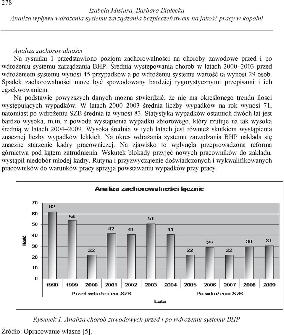 rednia wyst powania chorób w latach 2000 2003 przed wdro eniem systemu wynosi 45 przypadków a po wdro eniu systemu warto ta wynosi 29 osób.