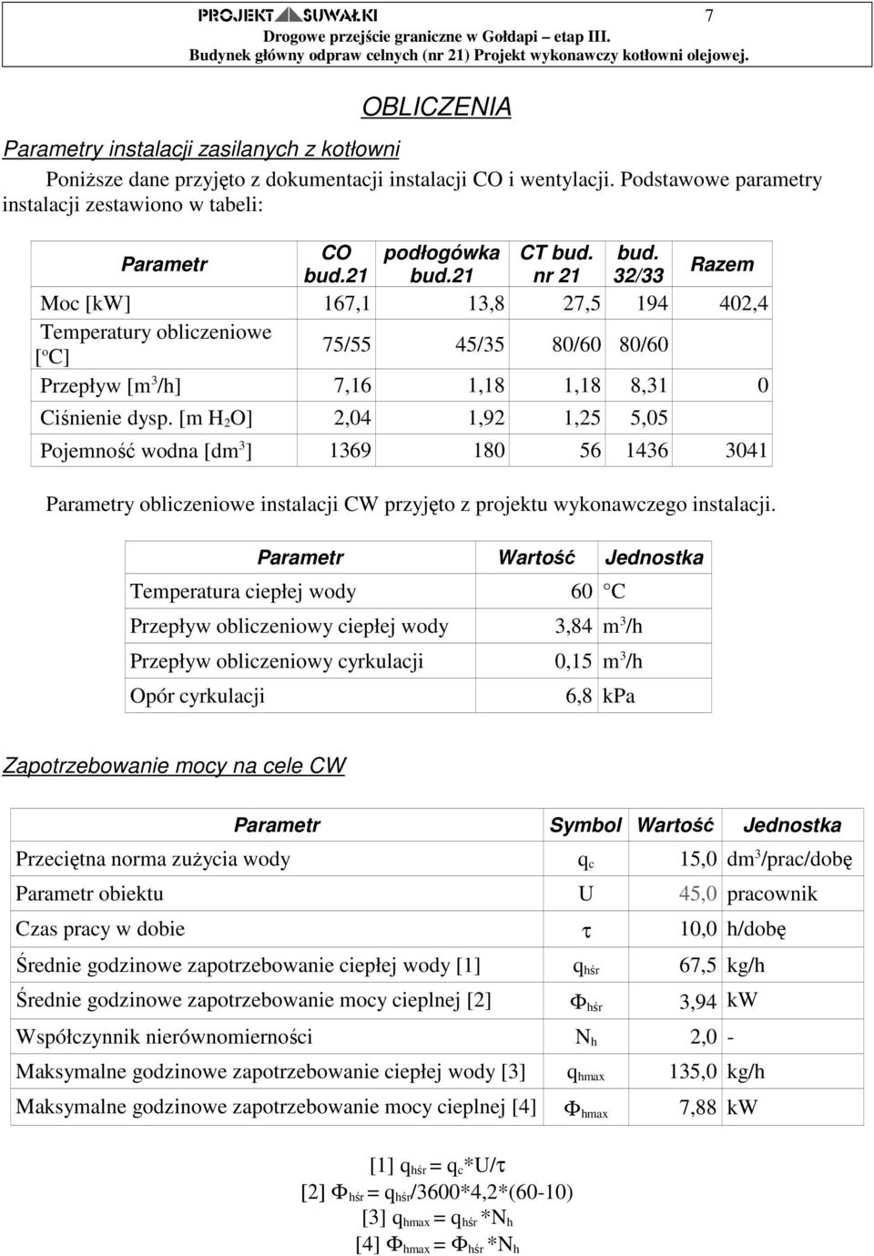 21 nr 21 32/33 Razem Moc [kw] 167,1 13,8 27,5 194 402,4 Temperatury obliczeniowe [ o C] 75/55 45/35 80/60 80/60 Przepływ [m 3 /h] 7,16 1,18 1,18 8,31 0 Ciśnienie dysp.