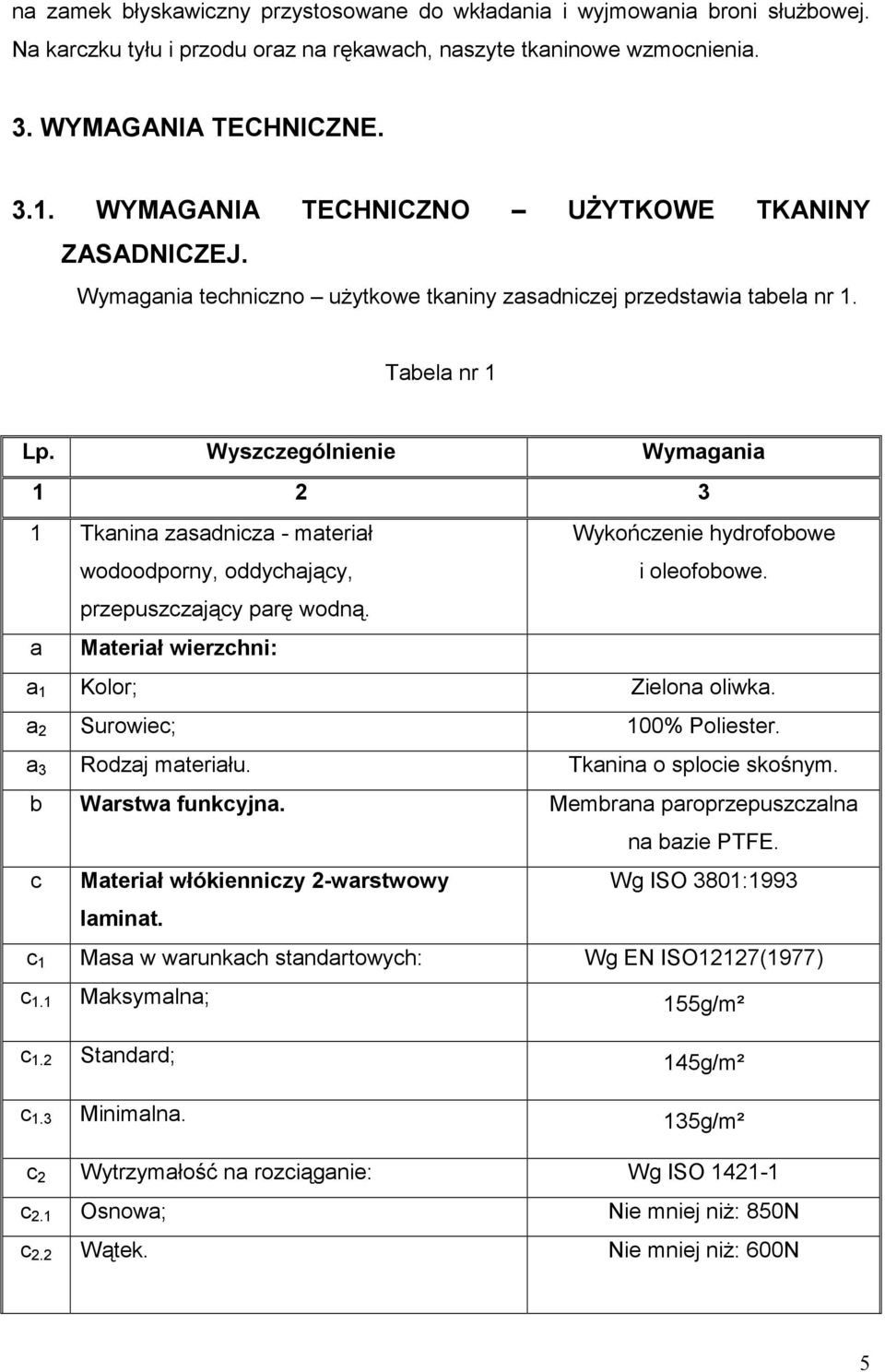 Wyszczególnienie Wymagania 1 2 3 1 Tkanina zasadnicza - materiał wodoodporny, oddychający, Wykończenie hydrofobowe i oleofobowe. przepuszczający parę wodną.