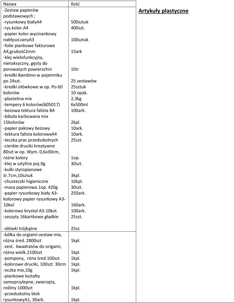 Po 60 kolorów -plastelina mix -tempery 6 kolorów(60507) -beżowa tektura falista B4 -bibuła karbowana mix 5kolorów -papier pakowy beżowy -tektura falista kolorowaa4 -teczka prac przedszkolnych