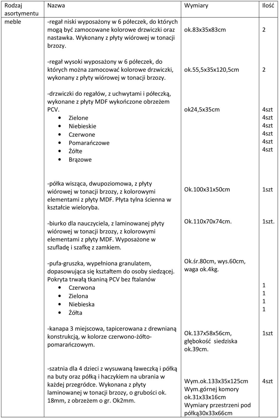 -drzwiczki do regałów, z uchwytami i półeczką, wykonane z płyty MDF wykończone obrzeżem PCV. Zielone Niebieskie Czerwone Pomarańczowe Żółte Brązowe ok.