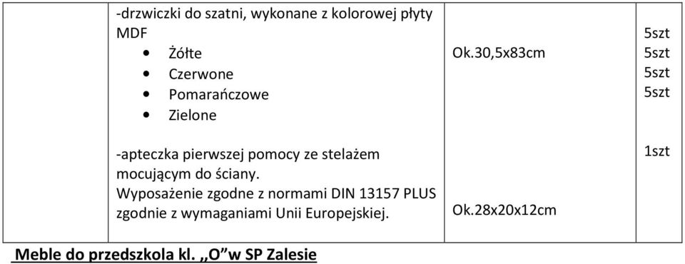 Wyposażenie zgodne z normami DIN 357 PLUS zgodnie z wymaganiami Unii