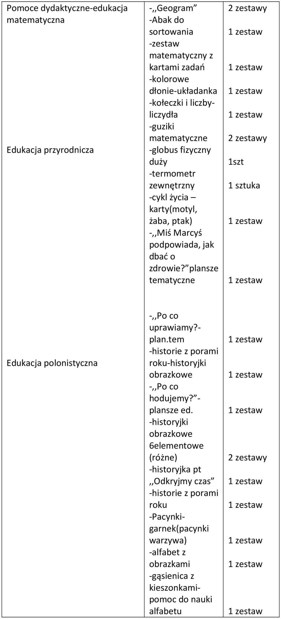 plansze tematyczne 2 zestawy 2 zestawy szt Edukacja polonistyczna -,,Po co uprawiamy?- plan.tem -historie z porami roku-historyjki obrazkowe -,,Po co hodujemy? - plansze ed.