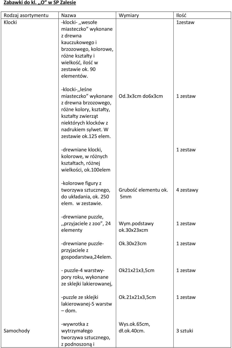 90 elementów. -klocki-,,leśne miasteczko wykonane z drewna brzozowego, różne kolory, kształty, kształty zwierząt niektórych klocków z nadrukiem sylwet. W zestawie ok.25 elem. Od.