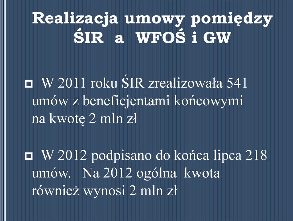 końcowymi na kwotę 2 mln zł W 2012 podpisano do