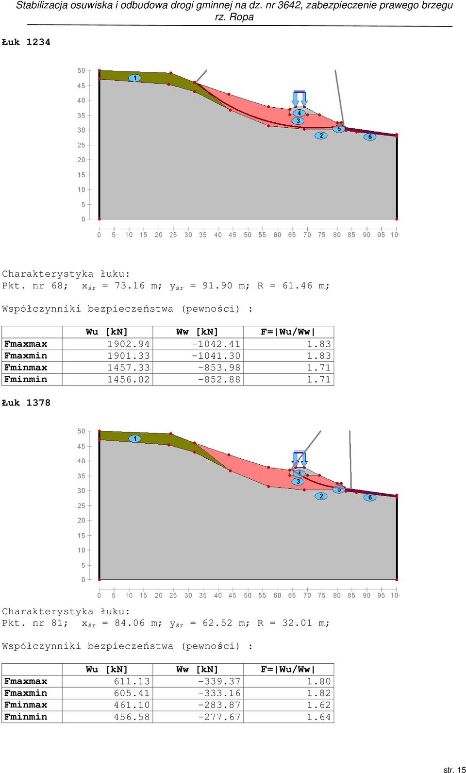 83 Fminmax 1457.33-853.98 1.71 Fminmin 1456.02-852.88 1.71 Łuk 1378 Charakterystyka łuku: Pkt. nr 81; x śr = 84.06 m; y śr = 62.