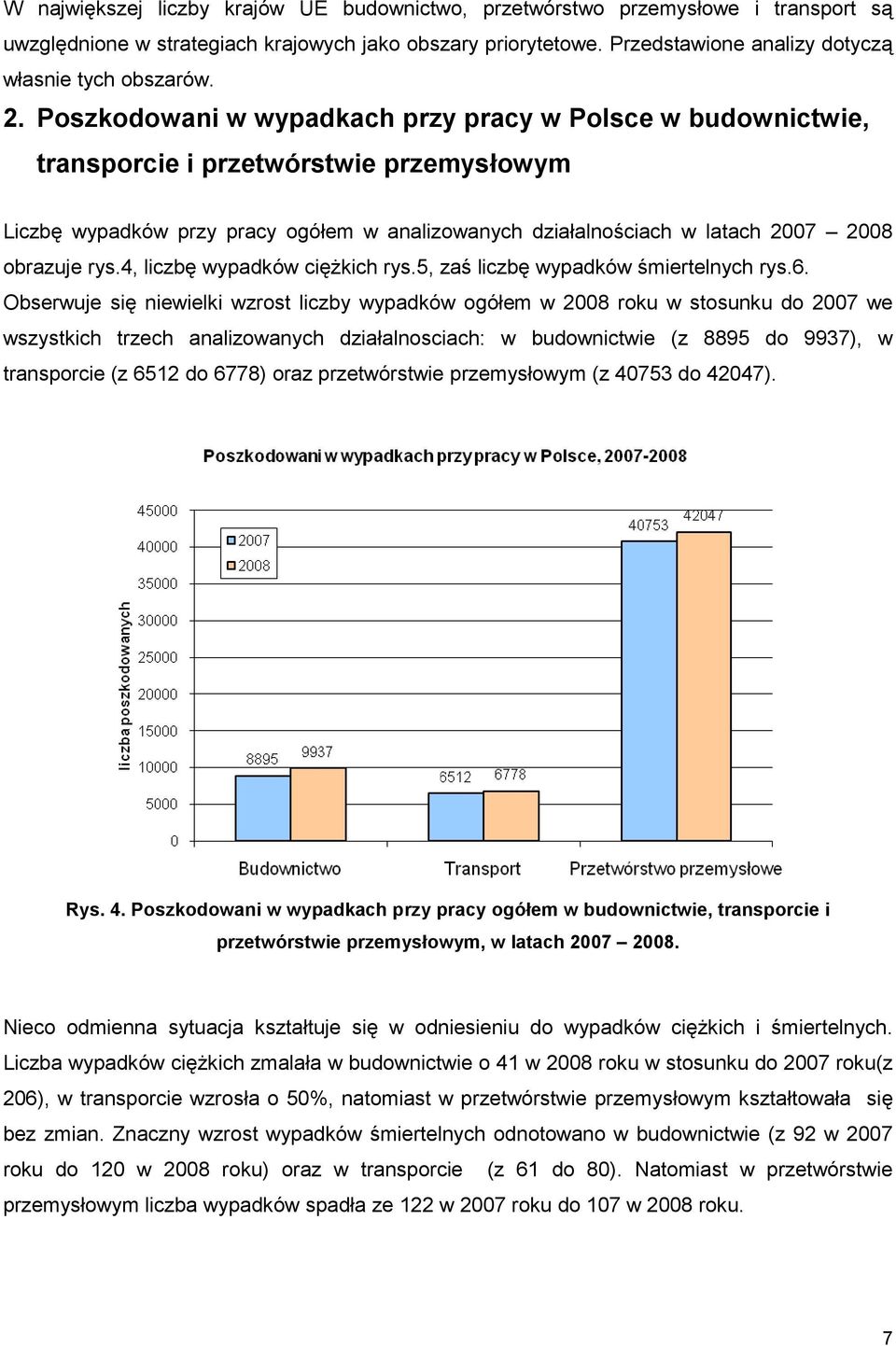 rys.4, liczbę wypadków cięŝkich rys.5, zaś liczbę wypadków śmiertelnych rys.6.