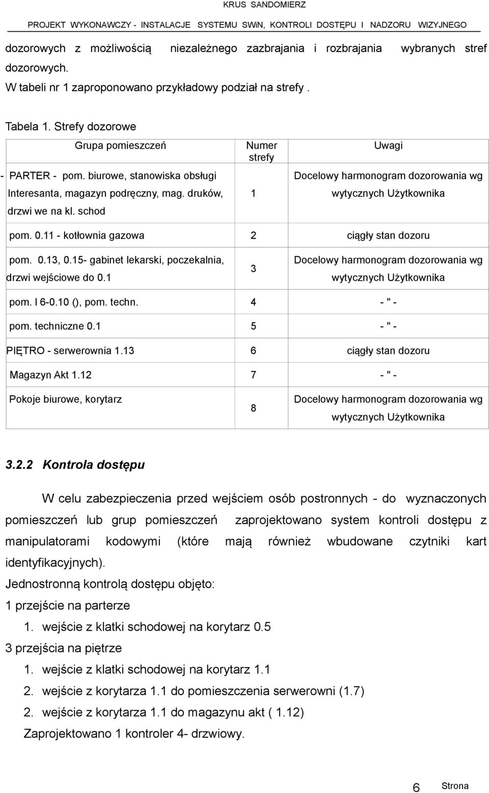 schod Numer strefy 1 Uwagi Docelowy harmonogram dozorowania wg wytycznych Użytkownika pom. 0.11 - kotłownia gazowa 2 ciągły stan dozoru pom. 0.13, 0.