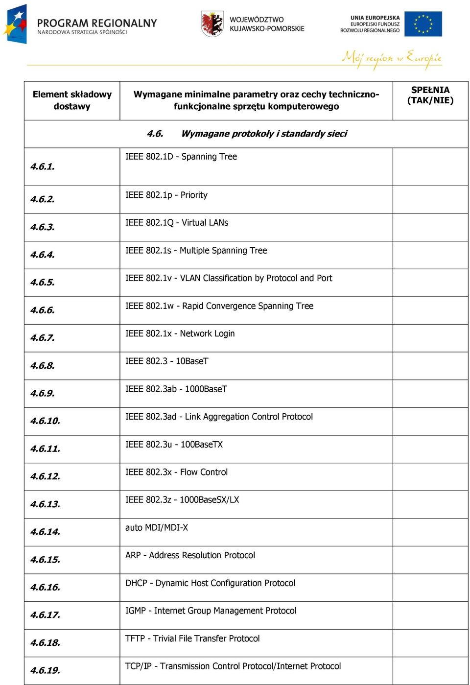 1v - VLAN Classification by Protocol and Port IEEE 802.1w - Rapid Convergence Spanning Tree IEEE 802.1x - Network Login IEEE 802.3-10BaseT IEEE 802.3ab - 1000BaseT IEEE 802.