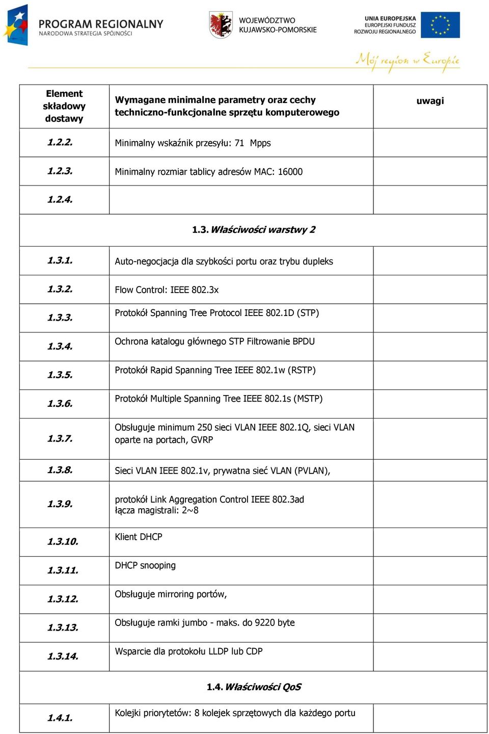 1D (STP) Ochrona katalogu głównego STP Filtrowanie BPDU Protokół Rapid Spanning Tree IEEE 802.1w (RSTP) Protokół Multiple Spanning Tree IEEE 802.1s (MSTP) Obsługuje minimum 250 sieci VLAN IEEE 802.