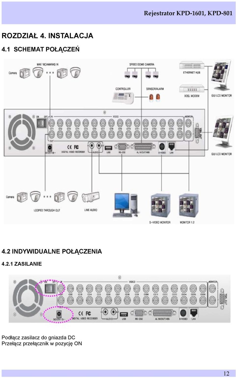 2 INDYWIDUALNE POŁĄCZENIA 4.2.1