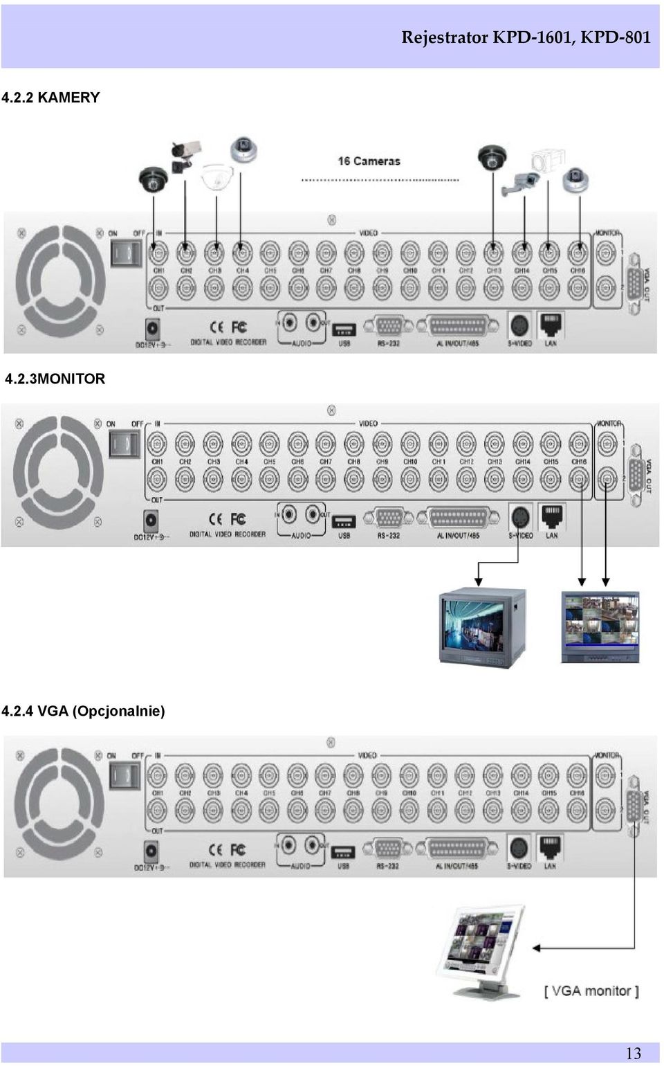 4.2.4 VGA