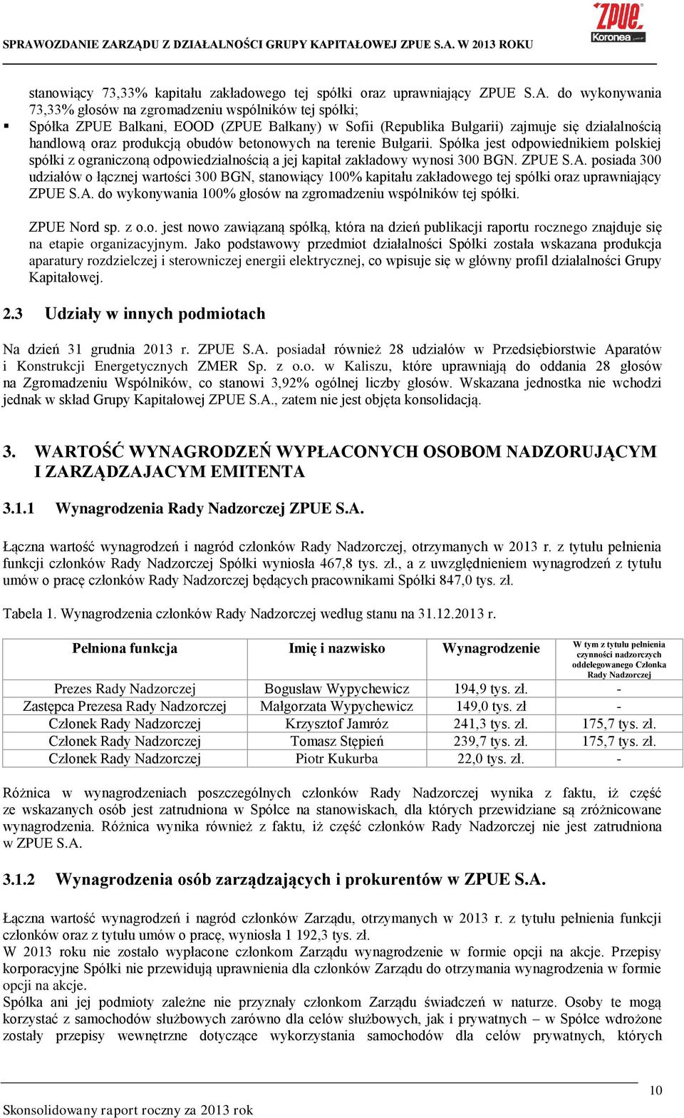 betonowych na terenie Bułgarii. Spółka jest odpowiednikiem polskiej spółki z ograniczoną odpowiedzialnością a jej kapitał zakładowy wynosi 300 BGN. ZPUE S.A.