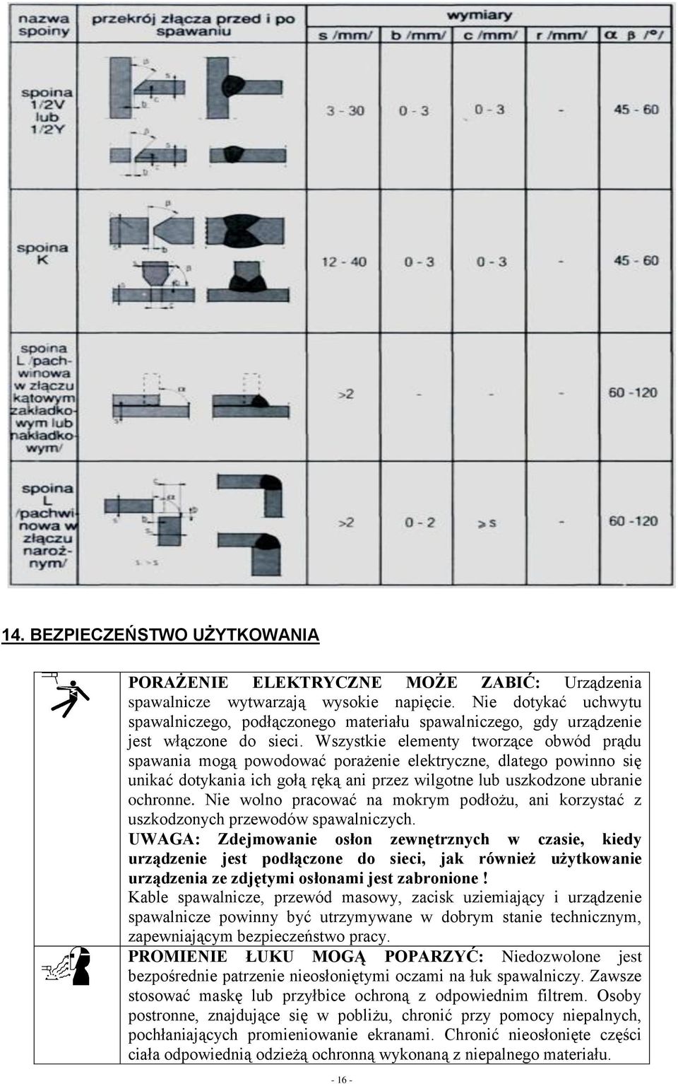 Wszystkie elementy tworzące obwód prądu spawania mogą powodować porażenie elektryczne, dlatego powinno się unikać dotykania ich gołą ręką ani przez wilgotne lub uszkodzone ubranie ochronne.