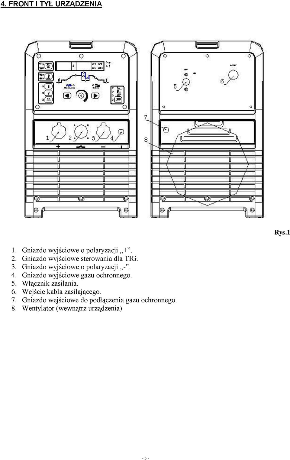 Gniazdo wyjściowe gazu ochronnego. 5. Włącznik zasilania. 6.