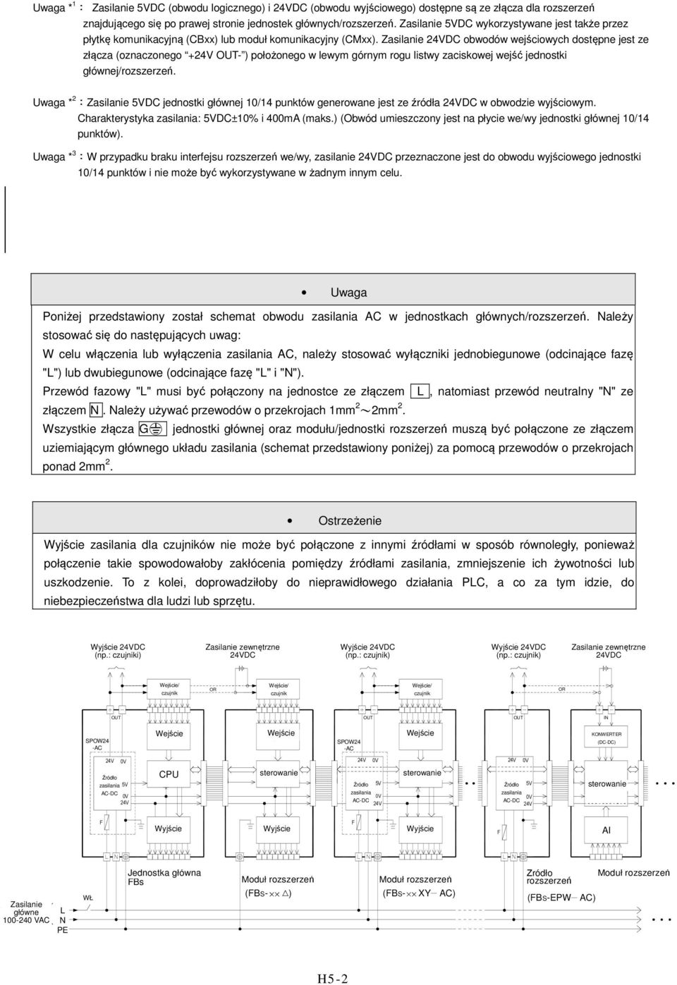 Zasilanie DC obwodów wejściowych dostępne jest ze złącza (oznaczonego + ) położonego w lewym górnym rogu listwy zaciskowej wejść jednostki głównej/rozszerzeń.