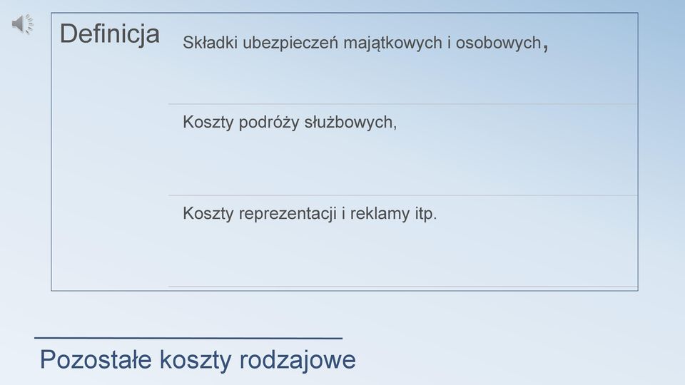 podróży służbowych, Koszty