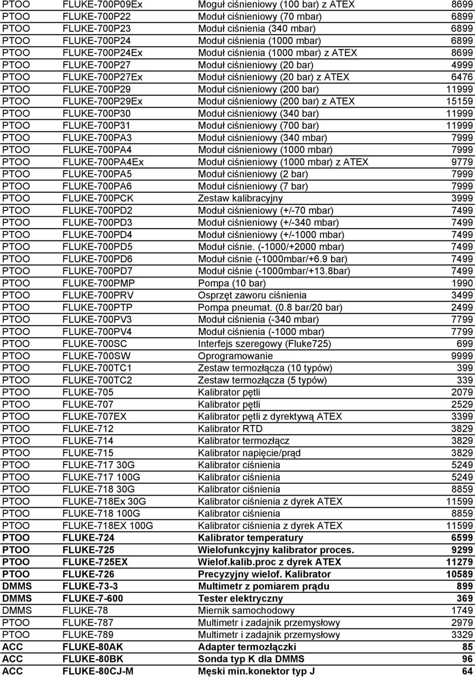 FLUKE-700P29 Moduł ciśnieniowy (200 bar) 11999 PTOO FLUKE-700P29Ex Moduł ciśnieniowy (200 bar) z ATEX 15159 PTOO FLUKE-700P30 Moduł ciśnieniowy (340 bar) 11999 PTOO FLUKE-700P31 Moduł ciśnieniowy