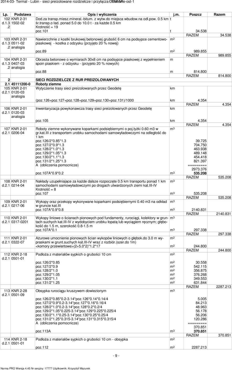 3 KNR 2-31 0407-03 Nawierzchnie z kostki brukowej betonowej grubość 6 c na podsypce ceentowopiaskowej - kostka z odzysku (przyjęto 20 % nowej) 2 RAZEM 34.538 poz.89 2 989.855 RAZEM 989.