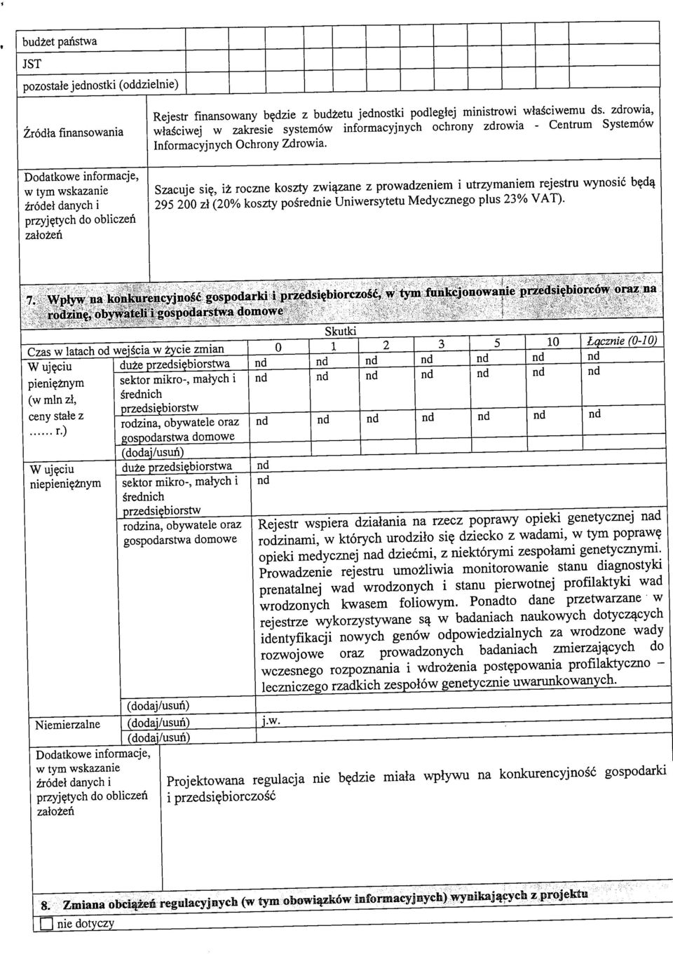 , iz roczne koszty zwi^zane z prowadzeniem i utrzymaniem rejestru wynosic b^d^ 295 200 zl (20% koszty posrednie Uniwersytetu Medycznego plus 23% VAT). rodzinfeobyifateli^i^ W uj?ciu pieni?