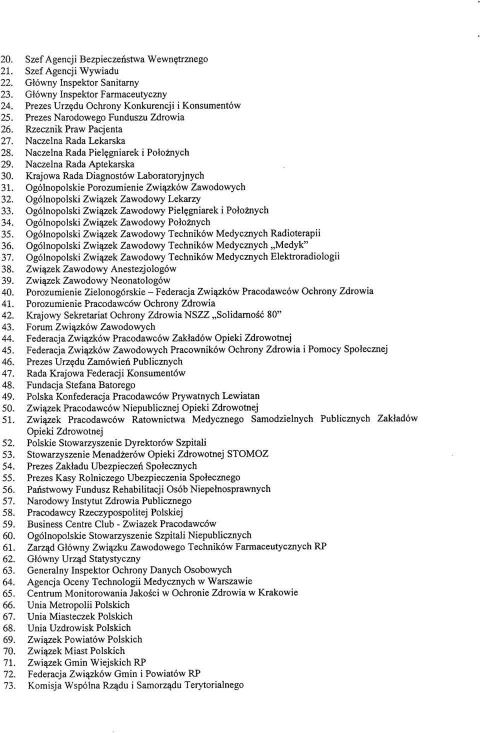 Krajowa Rada Diagnostow Laboratory]'nych 31. Ogolnopolskie Porozumienie Zwi^kow Zawodowych 32. Ogolnopolski Zwi^zek Zawodowy Lekarzy 33. Ogolnopolski Zwi^ek Zawodowy Piel?gniarek i Potoznych 34.