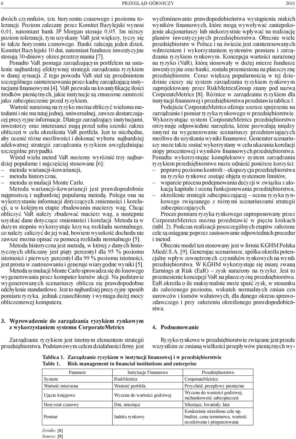 Banki zalecają jeden dzień, Komitet Bazylejski 10 dni, natomiast fundusze inwestycyjne stosują 30-dniowy okres przetrzymania [7].