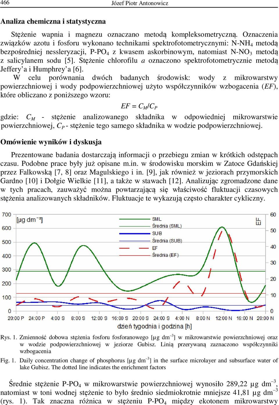 Stężenie chlorofilu a oznaczono spektrofotometrycznie metodą Jeffery a i Humphrey a [6].